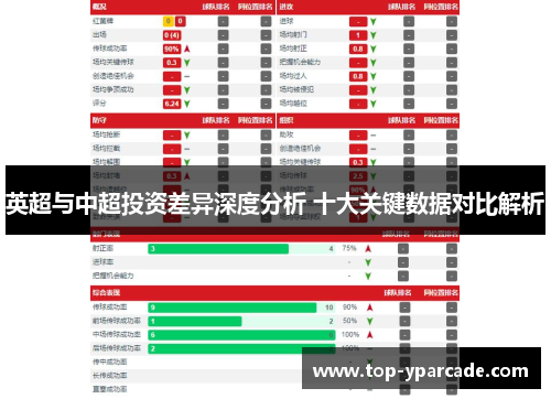 英超与中超投资差异深度分析 十大关键数据对比解析