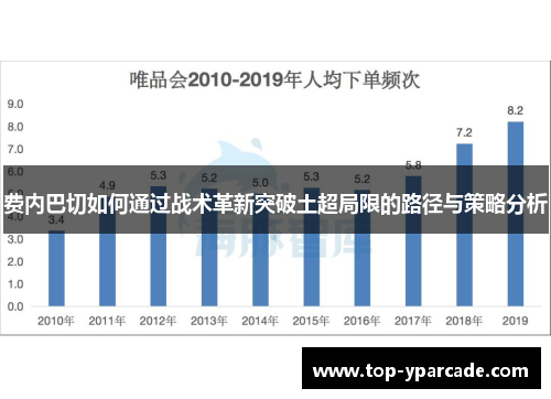 费内巴切如何通过战术革新突破土超局限的路径与策略分析 费内巴切如何通过战术革新突破土超局限的路径与策略分析
