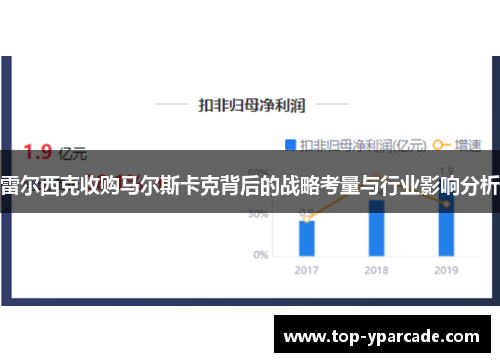 雷尔西克收购马尔斯卡克背后的战略考量与行业影响分析 雷尔西克收购马尔斯卡克背后的战略考量与行业影响分析