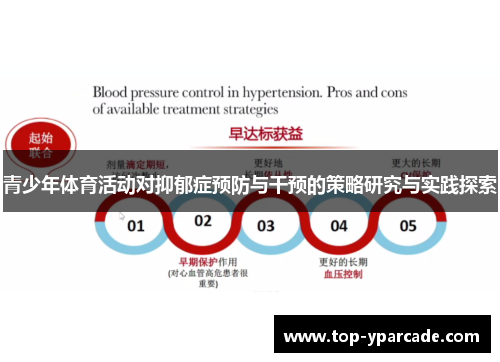 青少年体育活动对抑郁症预防与干预的策略研究与实践探索