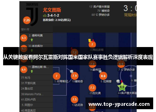 从关键数据看阿尔瓦雷斯对阵国米国家队赛事胜负逻辑解析深度表现 从关键数据看阿尔瓦雷斯对阵国米国家队赛事胜负逻辑解析深度表现