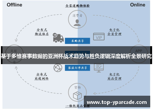 基于多维赛事数据的亚洲杯战术趋势与胜负逻辑深度解析全景研究 基于多维赛事数据的亚洲杯战术趋势与胜负逻辑深度解析全景研究