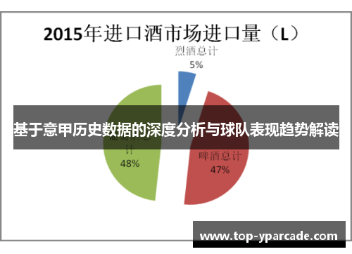 基于意甲历史数据的深度分析与球队表现趋势解读 基于意甲历史数据的深度分析与球队表现趋势解读